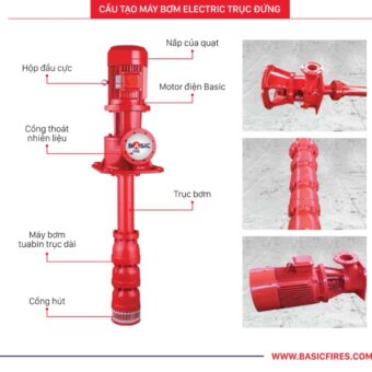 MÁY BƠM TUABIN ( TURBINE ) TRỤC ĐỨNG  100BVTP-BME18.2